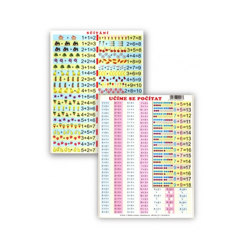 Tabulka A4 - Učíme se počítat - sčítání
